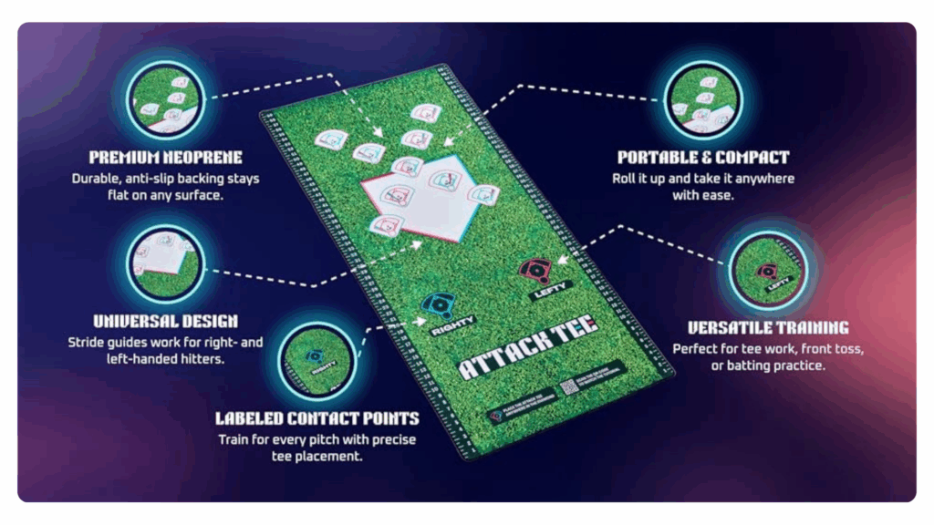 attack hitting mat feature set from attackletics