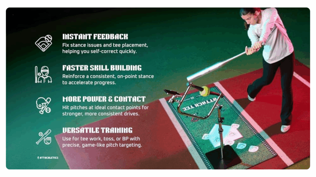 the attack tee feature set